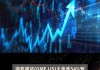 游戏驿站盘中异动 下午盘股价大涨5.02%报21.88美元