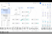 偶数发布对话式数据分析平台Kepler，会聊天就会数据分析