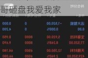 龙虎榜 | 电力股爆发！2.67亿资金爆买吉电股份，炒股养家、赵老哥砸盘我爱我家