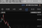 铜价回落20%跌破9000美元，别慌？大宗分析师：长期投资会有回报！