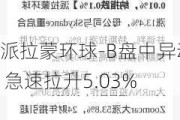 派拉蒙环球-B盘中异动 急速拉升5.03%