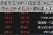 港股异动 | 首都机场(00694)现跌超3% 公司预计航空收入稳步提升 免税收入面临很大不确定性