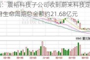 公告精选：震裕科技子公司收到蔚来科技定点通知函 项目生命周期总金额约21.68亿元