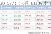 美信科技（301577）：6月18日09时44分触及涨停板