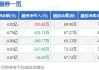 奥瑞金:中信建投证券股份有限公司本次交易相关主体不存在《上市公司监管指引第7号――上市公司重大资产重组相关股票异常交易监管》第十二条规定的不得参与任何上市公司重大资产重组情形的核查意见