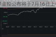 资本界金控公布将于7月16日上午复牌