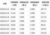 VESYNC(02148.HK)5月29日耗资487万港元回购85万股