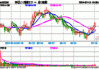 聚焦中国核心资产，汇聚细分行业龙头 中欧中证A50指数正在发行