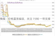 焦煤：价格震荡偏弱，关注 1590 一带支撑