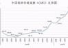 抚顺新钢铁调价：建筑钢材价格下调30元/吨，加价政策变动