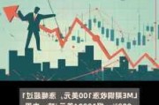 LME 期货：伦铜跌 0.14%，伦镍涨 0.57%