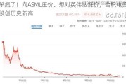 杀疯了！向ASML压价、想对英伟达涨价，台积电美股创历史新高