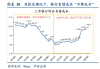 广东下发清理存量理财业务规模通知 要求各银行自行填报压降计划未“一刀切”