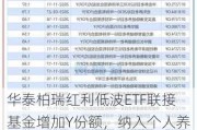 华泰柏瑞红利低波ETF联接基金增加Y份额，纳入个人养老金产品范围！机构称红利资产的配置价值无关牛熊