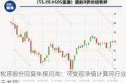 牧原股份回复年报问询：可变现净值计算同行业无差异