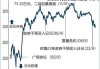 日本财务大臣铃木俊一称汇市干预起到了一定效果