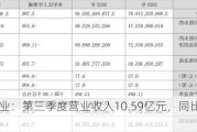 京新药业：第三季度营业收入10.59亿元，同比增长7.06%