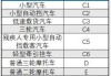 驾驶车辆需要哪种驾驶证？不同驾驶证的适用范围是什么？