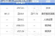 金阳新能源(01121)7月19日斥资56.94万港元回购18万股