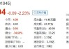 清科创业(01945)6月12日斥资约1.93万港元回购1.84万股