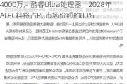 英特尔中国区董事长：预计到2024年底将交付4000万片酷睿Ultra处理器，2028年AI PC料将占PC市场份额的80%