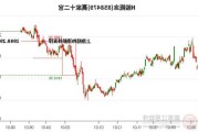 里昂：上调舜宇光学目标价至“买入” 目标价上调至57港元