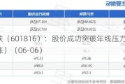 京沪高铁（601816）：股价成功突破年线压力位-后市看多（涨）（06-06）