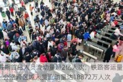 端午节假期首日人员流动量超2亿人次：铁路客运量增长20.1%，公路跨区域人员流动量达18872万人次