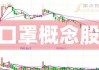 同益股份下跌5.01%，报13.46元/股