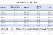 东易日盛：预计2024年上半年净利润亏损4.8亿元~7.2亿元