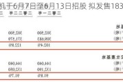 武汉有机于6月7日至6月13日招股 拟发售1830万股