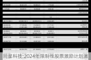 同星科技:2024年限制性股票激励计划激励对象首次授予名单