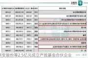 新安股份等2.5亿元成立产投基金合伙企业