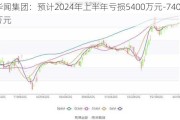 华闻集团：预计2024年上半年亏损5400万元-7400万元