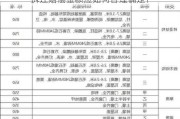 拆迁赔偿金额应如何合理确定？