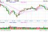 光大期货：12月2日矿钢煤焦日报