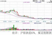 收评：沪银跌超6%，集运指数跌超5%