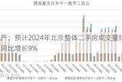 房地产：预计2024年北京整体二手房成交量约17万套，同比增长9%