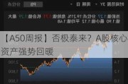 【A50周报】否极泰来？A股核心资产强势回暖