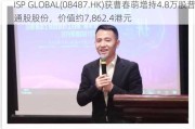 ISP GLOBAL(08487.HK)获曹春萌增持4.8万股普通股股份，价值约7,862.4港元