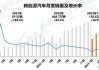 受益新能源汽车产业链高景气度，多家公司中期业绩大幅预增