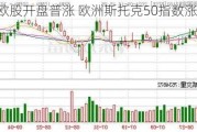 欧股开盘普涨 欧洲斯托克50指数涨0.4%