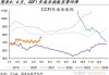 4月澳大利亚通胀率升至3.6% 超出市场预期