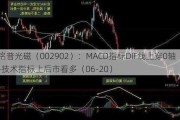 铭普光磁（002902）：MACD指标DIF线上穿0轴-技术指标上后市看多（06-20）