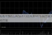 ***中国(02282)6月13日斥资1073.66万港元回购80万股