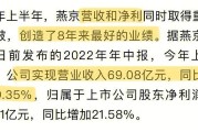 四方达：上半年净利同比下降21.58%