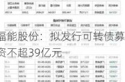 福能股份：拟发行可转债募资不超39亿元