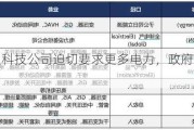 美国大型科技公司迫切要求更多电力，政府批准输电升级计划