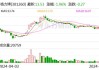 格力博上半年预盈1.15亿至1.35亿元 同比大幅扭亏