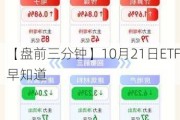 【盘前三分钟】10月21日ETF早知道